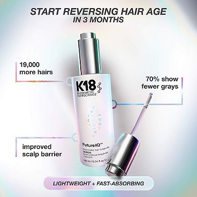FutureIQ Hair Longevity Serum for Graying, Thinning, & Scalp Aging