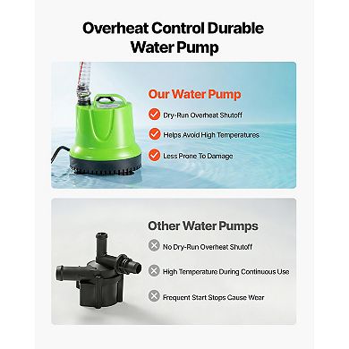 VEVOR Foam Machine, 180 W Party Foam Cannon, Foam Maker with a Tripod Stand, a Submersible Pump