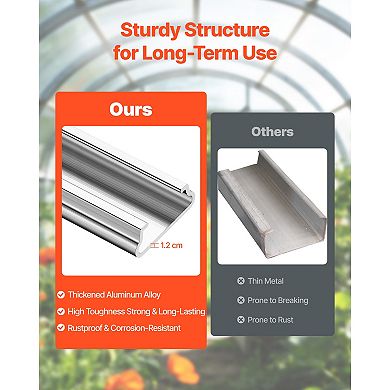 VEVOR Greenhouse Spring Wire and Lock Channel, 50 Packs 6.56 ft PVC-Coated Wiggle Wire