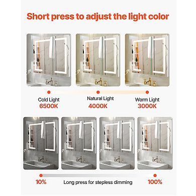 VEVOR Lighted Medicine Cabinet with Mirror, 36 x 30 in Recessed or Wall Mount