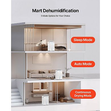 VEVOR 80 Pints Dehumidifier for Home & Basement, Drain Hose for Commercial & Industrial Use