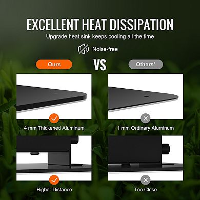 VEVOR LED Grow Light, 400W Full Spectrum Dimmable, High Yield Samsung 2B1B Diodes Growing Lamp