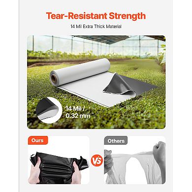 VEVOR 14 Mil Plastic Sheeting Heavy Duty 10' x 100', Thick Plastic Sheeting Roll, Plastic Drop Cloth