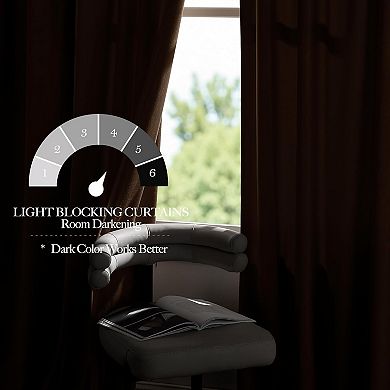 Curtains 84 inches Length for Bedroom-Blackout Thermal Insulated Sound Reducing Heavy Matt 2 Panels
