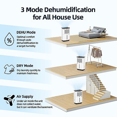 50 pt. 4500 sq.ft. Portable Dehumidifier in White, with Bucket, Drain Hose, 24H Timer, Child Lock