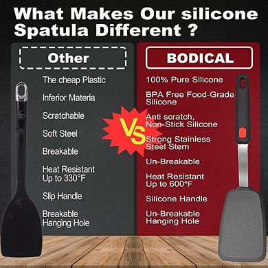 2-Piece Silicone Spatula Set, Heat-Resistant, Nonstick Cooking Utensils