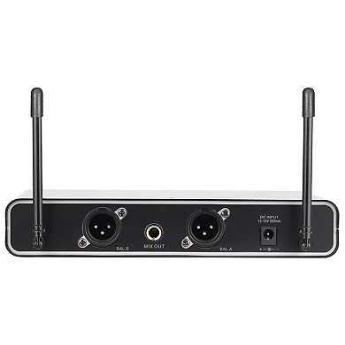 Supersonic UHF Dual Fixed Channel Professional Wireless Microphone