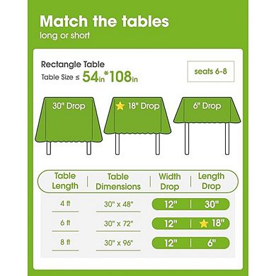 Disposable Plastic Tablecloth 8-Pack Leakproof Sturdy Cover