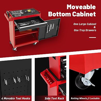 KWPZQEB Tool Chest with 5 Drawers, Rolling Tool Storage Cabinet with Adjustable Shelf for Garage
