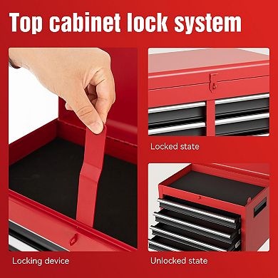 KWPZQEB Tool Chest with 5 Drawers, Rolling Tool Storage Cabinet with Adjustable Shelf for Garage