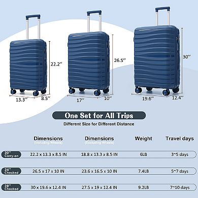 KWPZQEB 3PCS PP Travel Luggage Set with TSA Lock & 360° spinner wheels