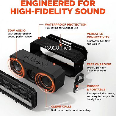 HyperGear Beast XL Water-Resistant Wireless Speaker