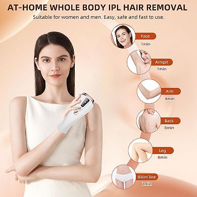 YEVYO Women Laser IPL Hair Removal with Ice Cooling Care Function, Hair Removal Device