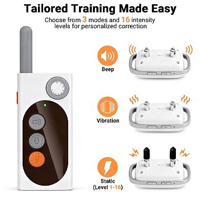 YEVYO Dog Shock Collar with Remote Control 3 Training Modes with Custom Voice, Dual Dog Support
