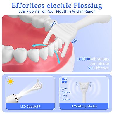 YEVYO Electric Flosser for Teeth - 140000 Ultra-High Frequency Dual-Line Flossing, Reusable Flossers
