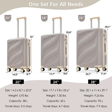 Whisen 20/24/28 Inch 3 Piece ABS Luggage Set with Spinner Wheels, TSA Lock