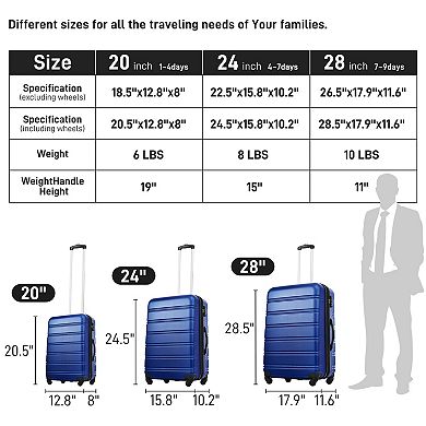 Whisen 3-Piece ABS Luggage Set with Spinner Wheels, TSA Lock & Expandable Space
