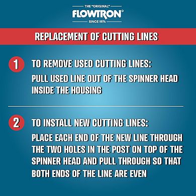 Flowtron LER-100 Electric Leaf Mulcher Shredder Replacement Cutting Lines - 12 Pack