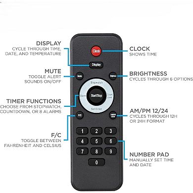 Replacement Remote Control for Ivation Large Timer Digital LED Clock Select Models Only