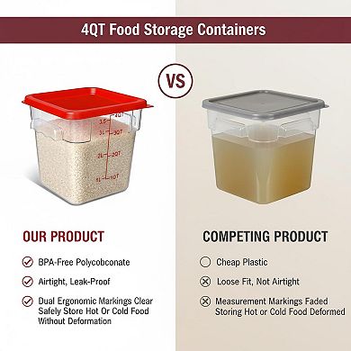KAUFLY 4-Pack Clear Square Food Containers with Handles&Scale for Marinating&Dough Rising
