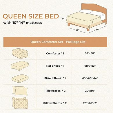 7-Piece Queen Bed in a Bag,Pintuck Design Comforter Set, All-Season Bedding with Sheet Set & Shams