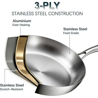 MOEPLSYPremium 20-piece stainless steel cookware set with 3-ply frying , induction compatible