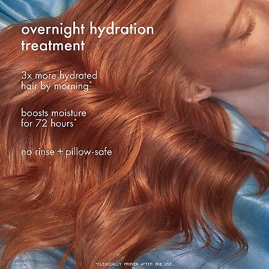 Hydration Heroes Hair Treatment Value Set