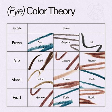 Thru Line Waterproof Eyeliner with Up to 24-Hour Wear