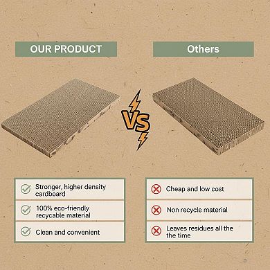Nicate Cat Scratcher Cardboard Double Sided Recyclable Corrugated Paper for Indoor Cats