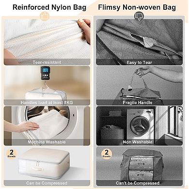 Comforter Storage Bag - Large Capacity Blanket Storage Bags 3-Layer Ultra Space Saving 2-Pack