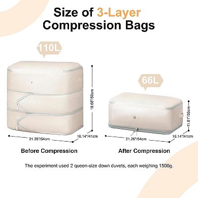 Comforter Storage Bag - Large Capacity Blanket Storage Bags 3-Layer Ultra Space Saving 2-Pack