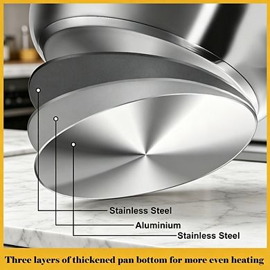 MOEPLSY15-Piece Stainless Steel Cookware Set With sturdy fixed handles, it is induction compatible