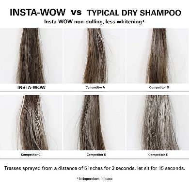Insta-Wow Advanced Dry Shampoo Full-Size and Mini Gift Set