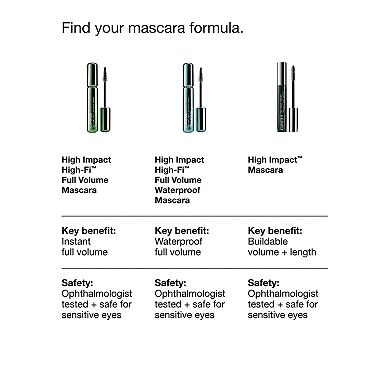 CLINIQUE High Impact High-Fi™ Full Volume Waterproof Mascara