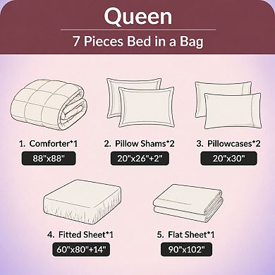 7-Piece Queen Comforter Set Reversible Bed-in-a-Bag All Season Bedding with Sheets Pillowcases Shams
