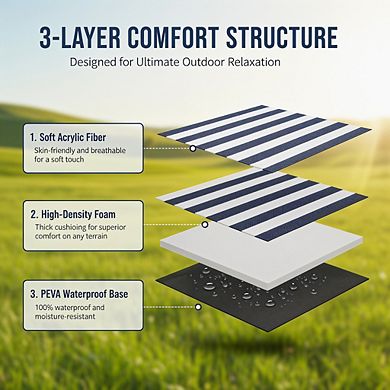 80x80 Waterproof Outdoor Blanket, 3-Layer Foldable for Camping Beach Park