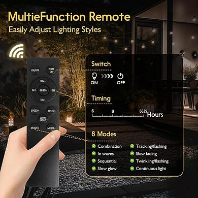 Outdoor LED String Lights, Waterproof Dimmable Connectable S14 Patio Lights