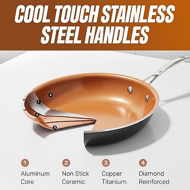 15 Pc Ceramic Cookware Set, Ceramic Pots and Pans Set Non Stick with Cooking Utensils and Steamer