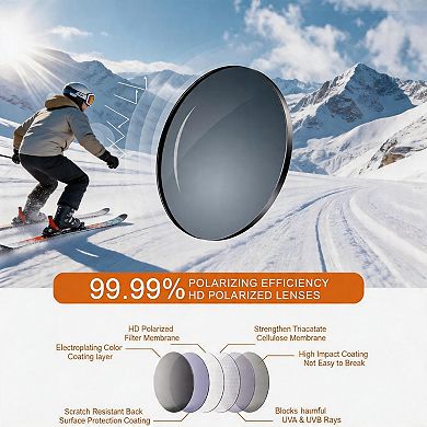 Kaelin Home Polarized Sports Sunglasses