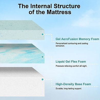 Opoiar 14" Firm Memory Foam Mattress, Cooling, Zoned Support, Washable Cover