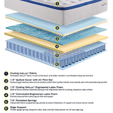 Nautica Home Hybrid Mattress with Cooling Engineered Latex Foam and Pocketed Springs