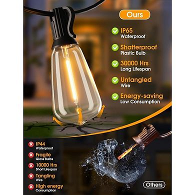Outdoor LED String Lights, Dimmable Waterproof Shatterproof Edison Patio Lights