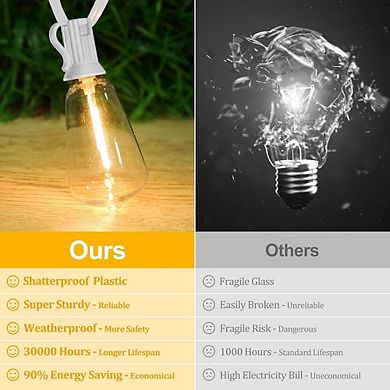 Outdoor LED String Lights, Waterproof Shatterproof Connectable ST38 Patio Lights, E12 Base