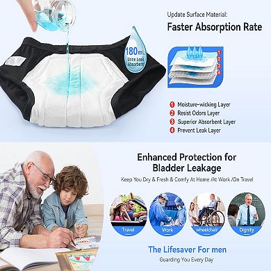 Carer 2-Pack Washable Incontinence Underwear for Men 180ml Absorbency Reusable Leakproof Briefs