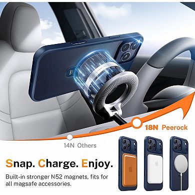 for iPhone 17/Pro/Pro Max, with 360° Spin Magnetic Stand, Camera Control Button, Fit for MagSafe