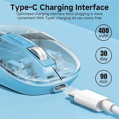 Dual Mode Transparent Wireless Mouse - 2.4G & Bluetooth, Adjustable DPI,Rechargeable Ergonomic Mouse