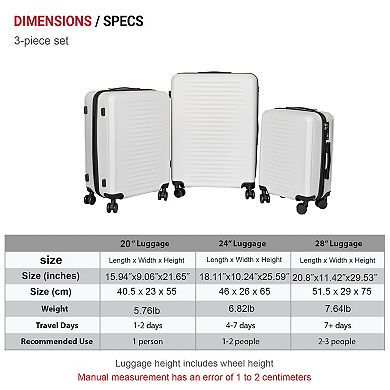 KWPZQEB 3-Piece Hard Shell Luggage Set with Spinner Wheels & Password Locks, 20"/24"/28"