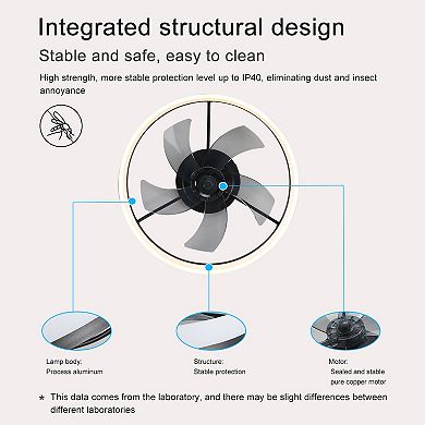 KWPZQEB Modern Ceiling Fan with Lights Dimmable LED for Bedroom, Dining Room