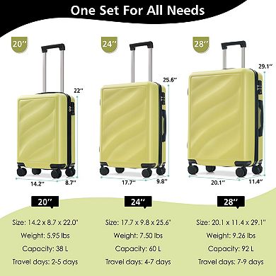 KWPZQEB Textured Luggage Set 3 Piece, Lightweight Suitcases with Spinner Wheels & TSA Lock