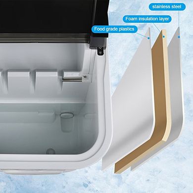 Countertop Ice Maker Machine with 9 Bullet Ice in 7 Mins with Ice Scoop and Basket, Self-Cleaning